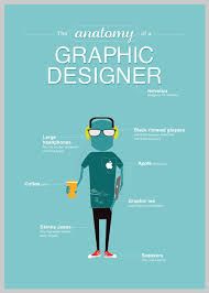 techgrade