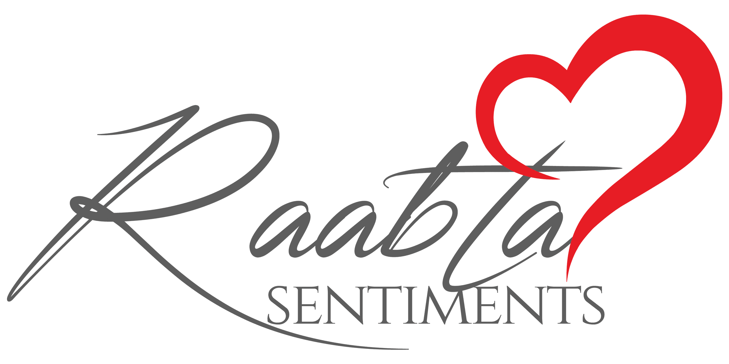 raabta Sentiments
