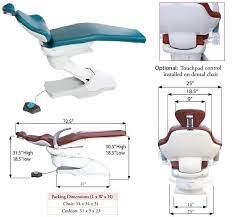 Elastic Positions Braces