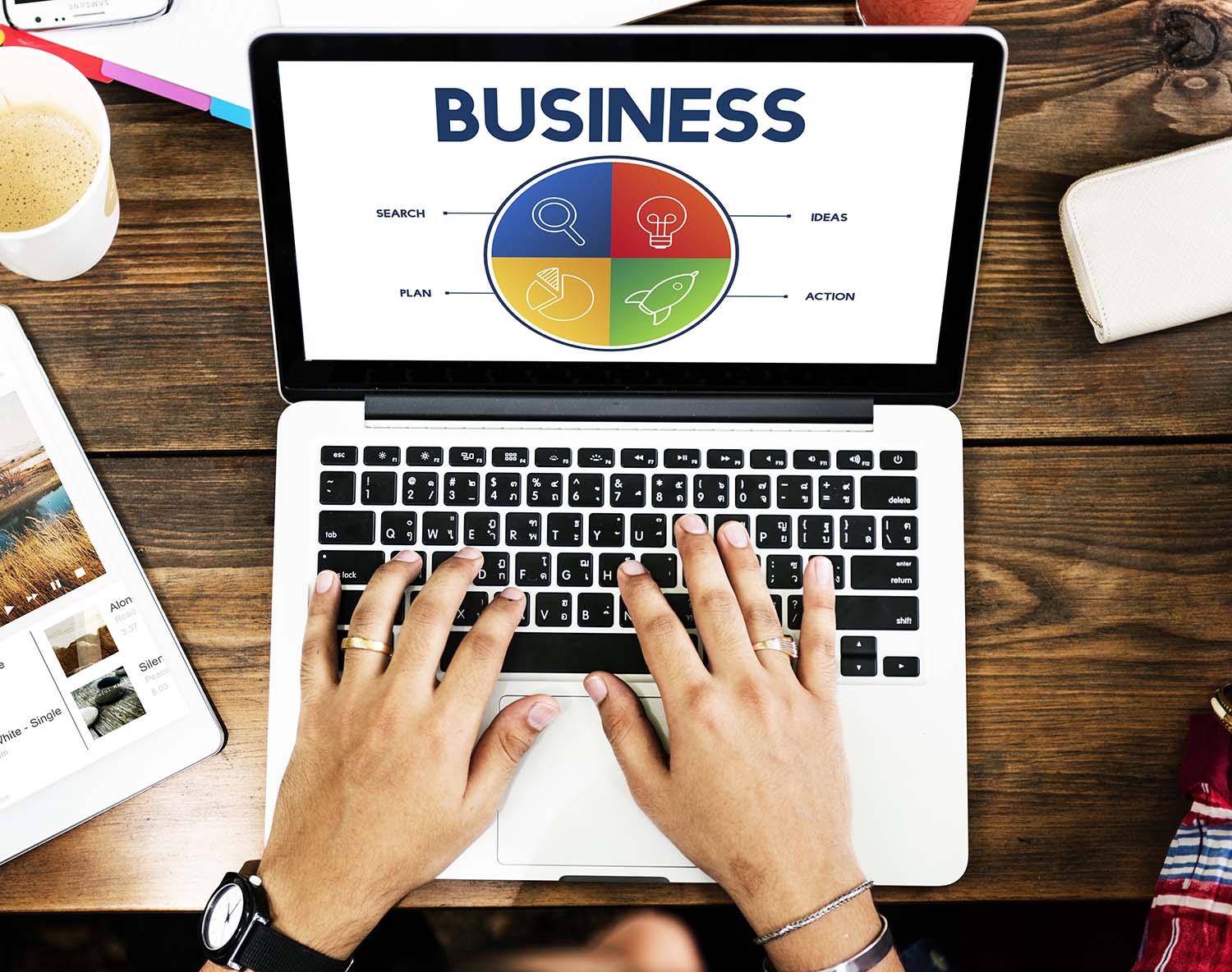How to Create the Perfect Business Listing?